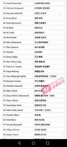 爱泼斯坦“萝莉岛”涉案名单大公布！难以想象！霍金 川普 克林顿，美国一众权贵名流皆为座上宾！背后隐藏了多少罪恶？