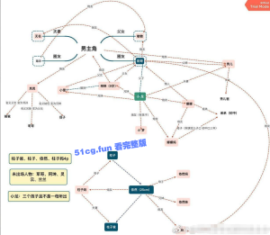 一家三口 幸福一家人 鄂州 家庭乱伦